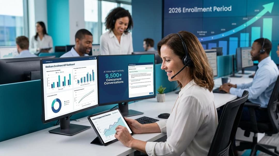 AI Voice Agents For Healthcare: Complete Guide To Medicare Enrollment & Patient Engagement In 2026