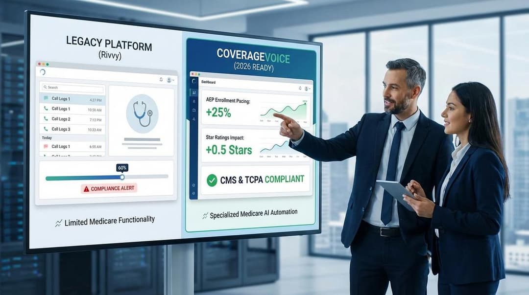 Rivvy Alternative: Why Medicare Organizations Choose CoverageVoice For Voice AI In 2026