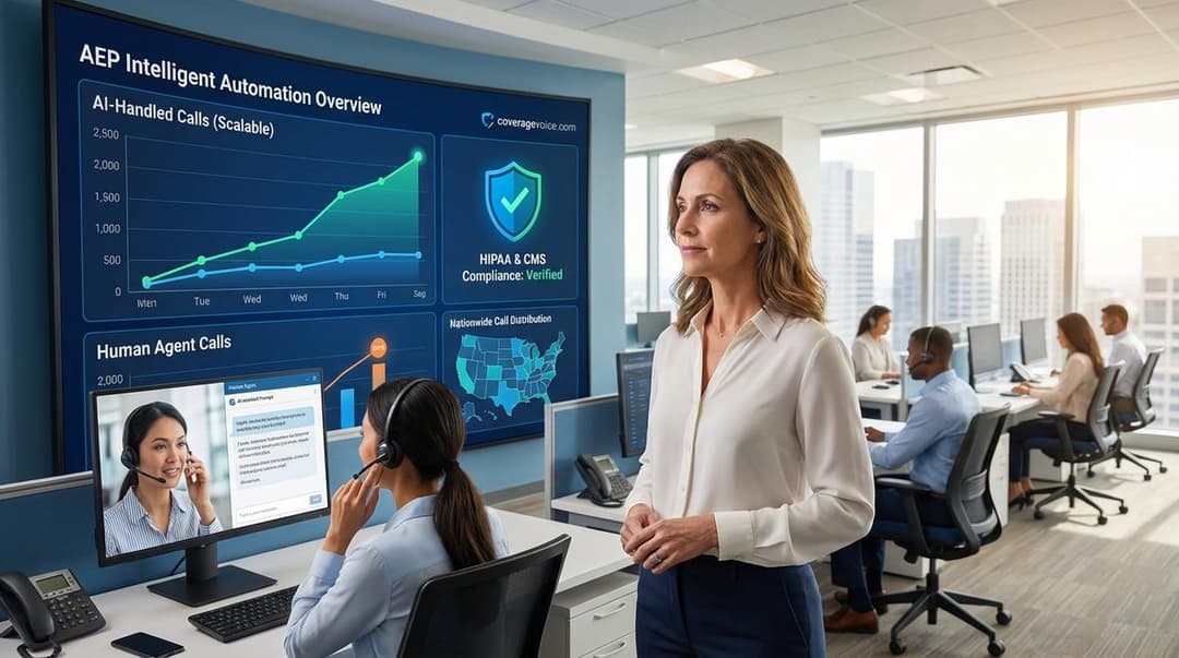 Medicare Voice AI For FMOs: The Complete 2026 Guide To Intelligent Automation & Enrollment