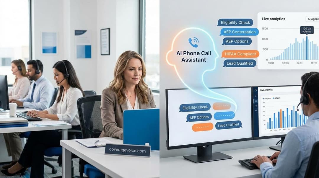 AI Phone Call Assistant For Medicare: Transform Your Enrollment And Member Engagement