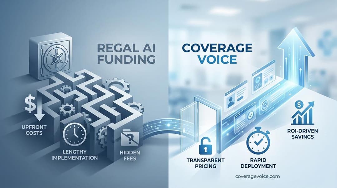 Regal AI Funding: How Medicare Organizations Can Access AI Technology Without Breaking The Bank
