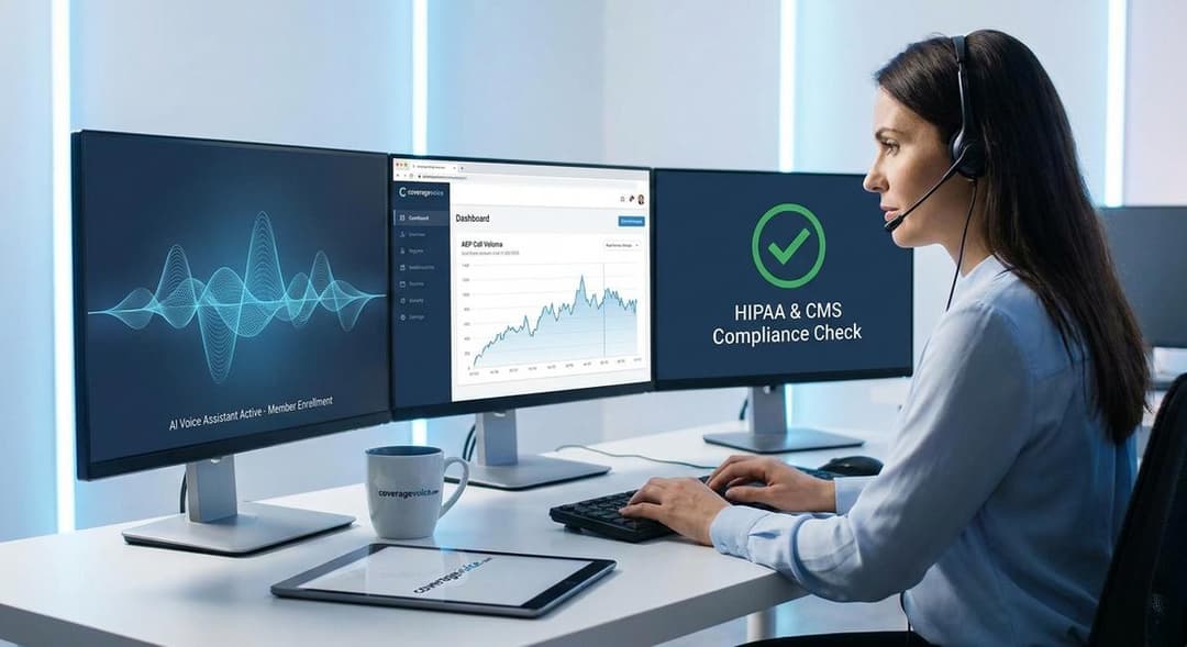 Best AI Voice Agent For Medicare: Complete Guide To Selection & Implementation