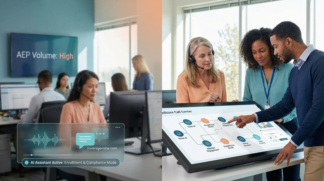 Medicare Voice AI: The Complete Guide To Conversational AI For Enrollment, Compliance & Member Engagement In 2026